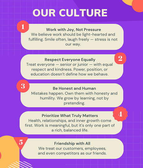 AI For Coaches image placeholder